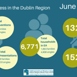 DRHE Monthly Report ( June 2026)