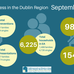 DRHE Monthly Report (September 2024)