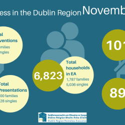 DRHE Monthly Report ( November 2025)