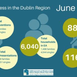 DRHE Monthly Report (June 2024)